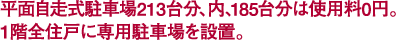 ���ʎ��������ԏ�213�䕪�A���A185�䕪�͎g�p��0�~�B1�K�S�Z�˂ɐ�p���ԏ��ݒu�B